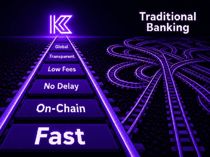 The image visually contrasts a straight, ascending "Fast On-Chain" track labeled with KiiChain's benefits (Global, Transparent, Low Fees, No Delay) against a tangled, convoluted track labeled "Traditional Banking," symbolizing how KiiChain streamlines finance while legacy systems take a slow, circuitous route.