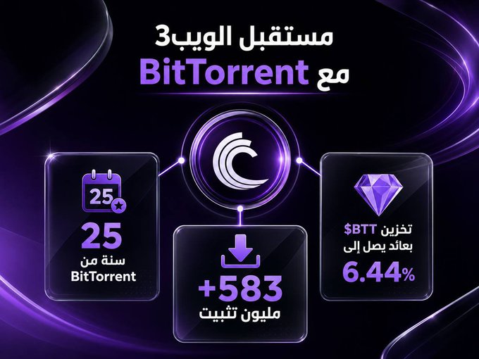 Promotional graphic in Arabic for upcoming WEEX Web3 (مستقبل الويب3) with BitTorrent, celebrating BitTorrent's 25th anniversary and $BTT token distribution reaching 6.44%, with +583 million installations.