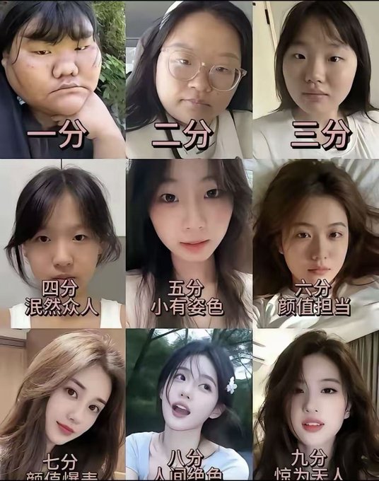A 3x3 grid showing nine women's faces rated on a Chinese beauty scale from 一分 (1 point) to 九分 (9 points), with descriptive captions for each score ranging from '浑然众人' (average) to '倾国美人' (stunning beauty).