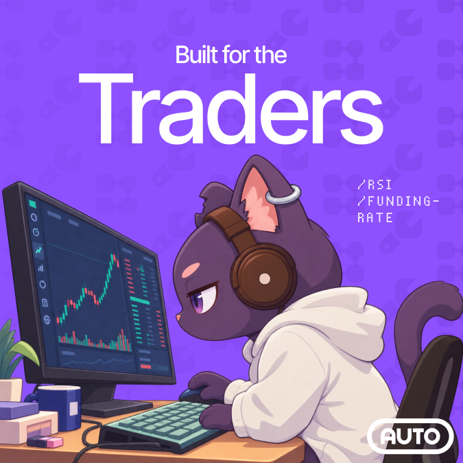 An illustrated advertisement features a gray cat wearing headphones and a white hoodie, working at a computer displaying trading charts, with the text 'Built for the Traders' and references to 'RSI' and 'FUNDING-RATE' alongside an 'AUTO' logo.