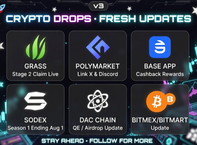 A graphic titled 'CRYPTO DROPS • FRESH UPDATES V3' displaying logos and updates for six projects: GRASS (Stage 2 Claim Live), POLYMARKET (Link X & Discord), BASE APP (Cashback Rewards), SODEX (Season 1 Ending Aug 1), DAC CHAIN (QE/Airdrop Update), and BITMEX/BITMART (Update).