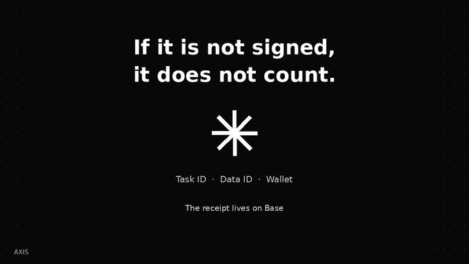 A black graphic displays the text 'If it is not signed, it does not count.' above an asterisk symbol, with 'Task ID · Data ID · Wallet' and 'The receipt lives on Base' below, branded with 'AXIS'.