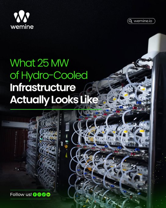 A promotional graphic for wemine.io showing industrial hydro-cooling infrastructure with extensive tubing, titled 'What 25 MW of Hydro-Cooled Infrastructure Actually Looks Like'.