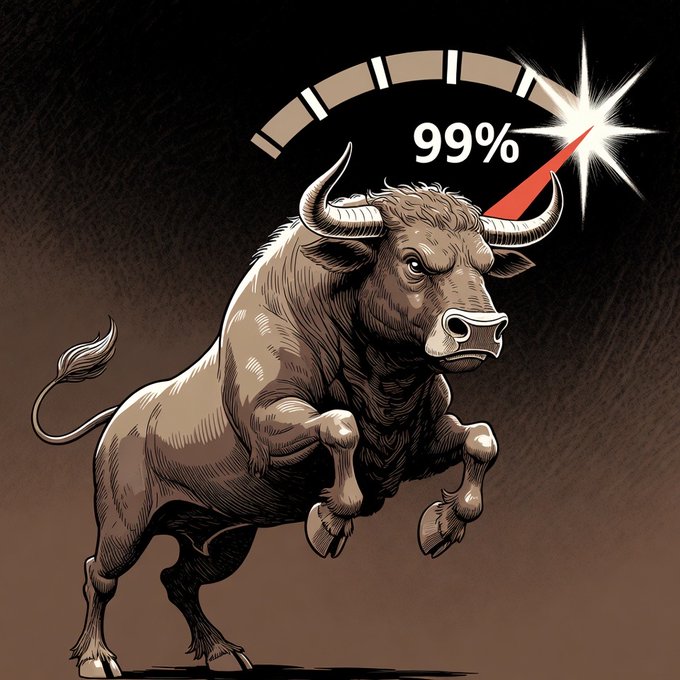 A powerful bull charges forward beneath a fuel gauge needle pegged at 99%, symbolizing the market's bullish momentum reaching peak energy. The image directly reinforces the post's message of a fully fueled bull run ready to accelerate.