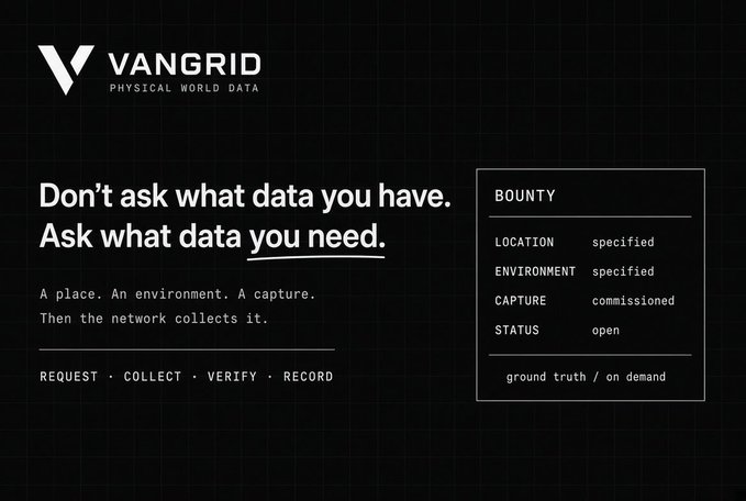 A black promotional graphic for VANGRID PHYSICAL WORLD DATA displays the tagline "Don't ask what data you have. Ask what data you need." alongside a bounty status panel marked "open".