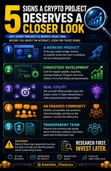 An infographic titled "5 Signs a Crypto Project Deserves a Closer Look" listing evaluation criteria for crypto projects: (1) A Working Product, (2) Consistent Development, (3) Real Utility, (4) An Engaged Community, and (5) Transparent Team, with a reminder to "Research First, Invest Later" and credited to @Adeleke_Oladosu.