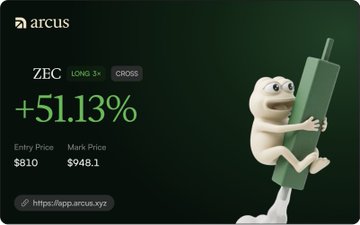 An Arcus app screen displaying ZEC token with LONG 3× CROSS leverage showing +51.13% gain, entry price $810, and mark price $948.1.