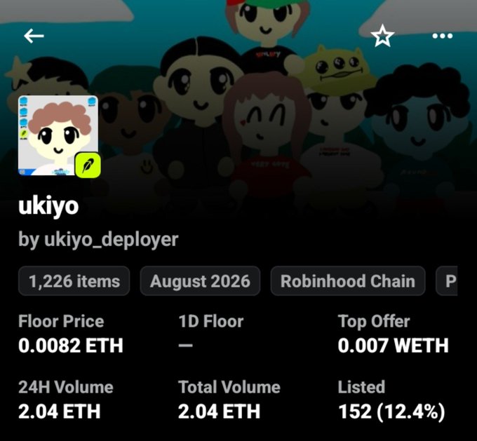 A mobile screenshot of the "ukiyo" NFT collection by ukiyo_deployer showing 1,226 items, a floor price of 0.0082 ETH, and 24H volume of 2.04 ETH on Robinhood Chain.