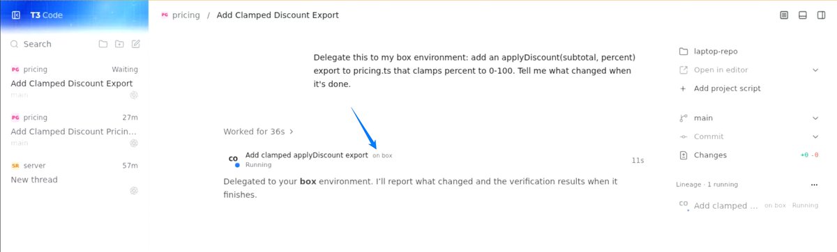 A T3 Code interface shows a delegated coding task where a pricing task ("Add Clamped Discount Export") was sent to a "box" environment to add an `applyDiscount(subtotal, percent)` export with percent clamped to 0-100, with the AI reporting it will provide change and verification details once complete. The screenshot illustrates the cross-environment orchestration capability highlighted in the post, showing seamless delegation between the T3 Code interface and an external "box" sandbox where the code modification is actively running.