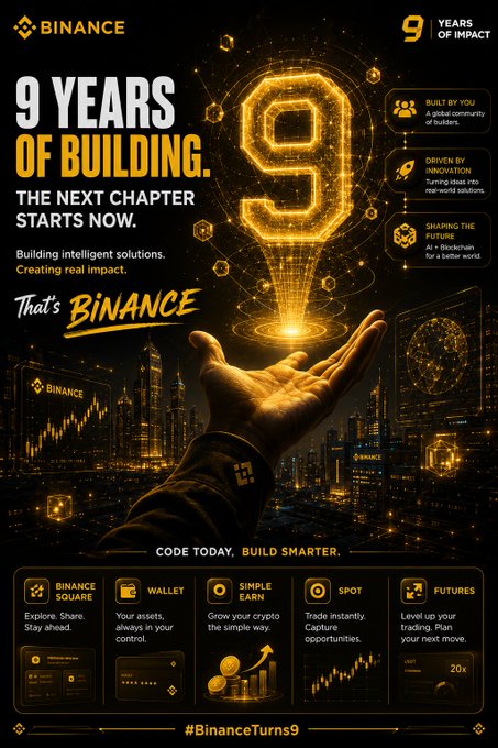 A Binance promotional poster celebrating '9 YEARS OF BUILDING. THE NEXT CHAPTER STARTS NOW' with a glowing golden '9' hovering above a hand, and the hashtag #BinanceTurns9.