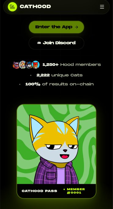 A mobile interface for 'CATHOOD' displaying '1,250+ Hood members', '2,222 unique cats', and '100% of results on-chain', featuring a 'CATHOOD PASS' NFT of a cat in a purple jacket designated 'MEMBER #0001'.