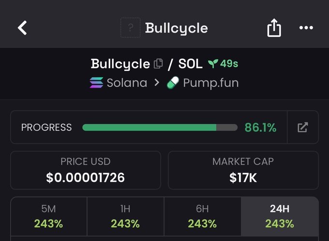 A mobile app screenshot displaying a 'Bullcycle' token on the Solana/Pump.fun platform with 86.1% bonding curve progress, a price of $0.00001726, market cap of $17K, and showing 243% gains across all timeframes.