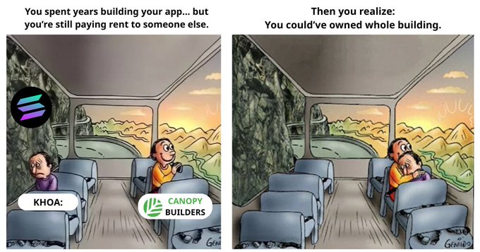 A two-panel comic meme with text 'You spent years building your app... but you're still paying rent to someone else. Then you realize: You could've owned whole building,' featuring Solana, KHOA, and Canopy Builders logos.