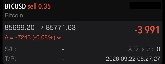 A trading terminal displays an active sell position of 0.35 BTCUSD at 85,771.63, with the trader noting the entry reflects their continued bearish mid-term outlook on Bitcoin. The position shows an unrealized loss of -$3,991 (-0.08%), illustrating the short trade referenced in the post.