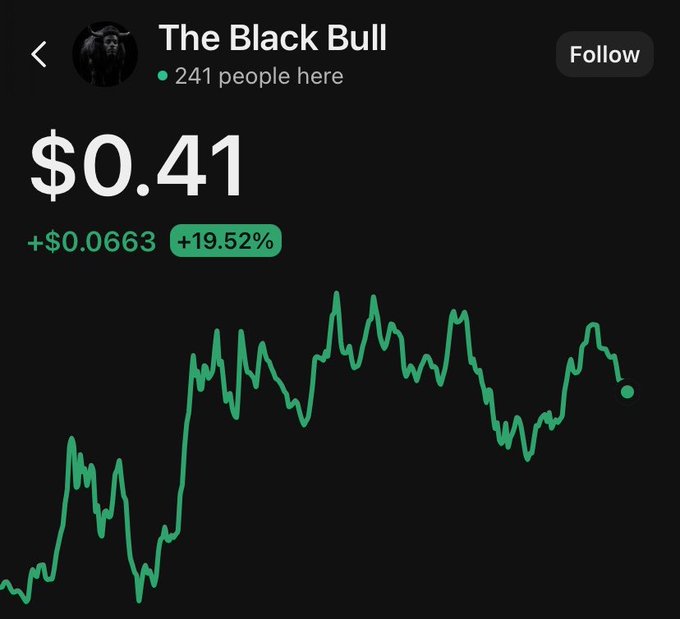 A Robinhood-style stock/crypto profile for 'The Black Bull' with 241 people here, showing a price of $0.41, a daily gain of +$0.0663 (+19.52%), and a green performance chart.