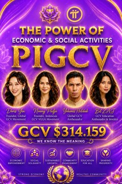A promotional poster titled 'The Power of Economic & Social Activities PIGCV' featuring four members (Dang Suc, Hoang Phuc, Thanh Nhan, Bui Ha Anh) and showing GCV $314,159.