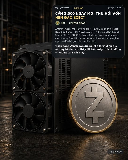 A crypto news graphic in Vietnamese titled 'CẦN 2.000 NGÀY MỚI THU HỒI VỐN NÊN ĐÀO $ZEC?' alongside an Antminer 21S Pro and a Zcash (ZEC) coin.