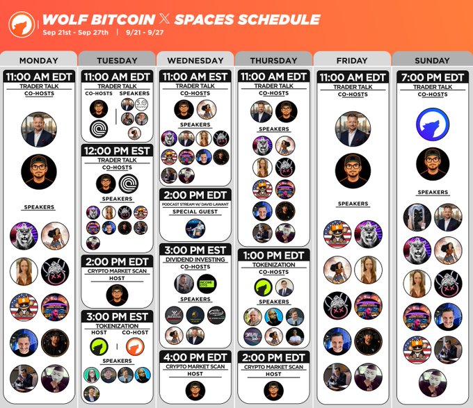 A 'Wolf Bitcoin X Spaces Schedule' graphic from September 21st-27th showing weekly programming including Trader Talk, Crypto Market Scan, Tokenization, and Dividend Investing with various co-hosts and speakers.