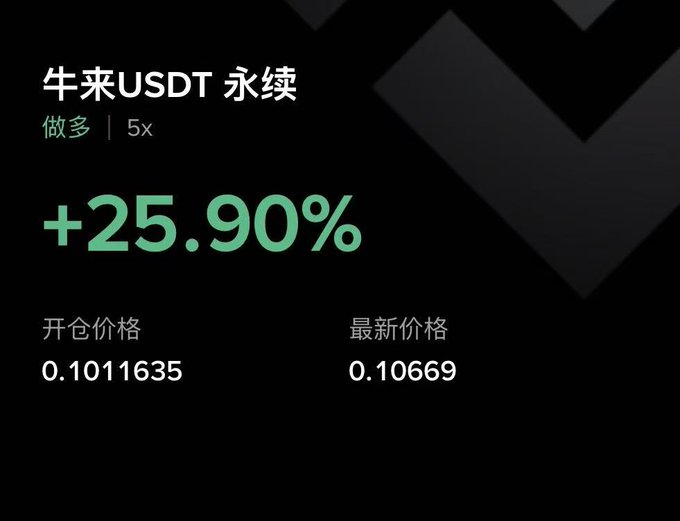 Cryptocurrency trading screenshot showing a long position on "牛来USDT 永续" (5x leverage) with a profit of +25.90%, opened at 0.1011635 and current price 0.10669.