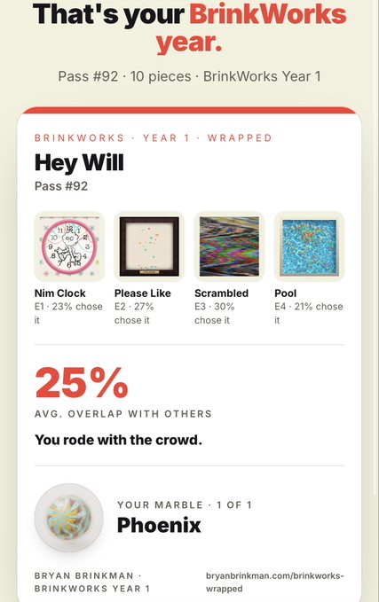 A 'BrinkWorks Year 1 Wrapped' summary card for 'Hey Will' (Pass #92), noting 25% average overlap with others and a marble named 'Phoenix' by Bryan Brinkman.