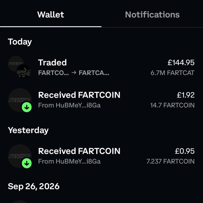 A wallet notification screen displays cryptocurrency transactions, including a trade of FARTCO... for FARTCA... valued at £144.95 and receipt of 14.7 FARTCOIN worth £1.92 from HuBMeY...i8Ga.