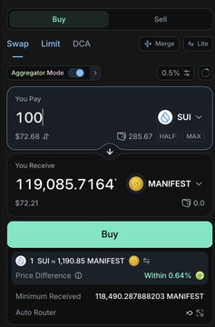 A mobile cryptocurrency trading app interface showing a 'Buy' transaction for 100 SUI ($72.68) receiving 119,085.7164 MANIFEST ($72.21), with a price difference indicator of 0.64%.