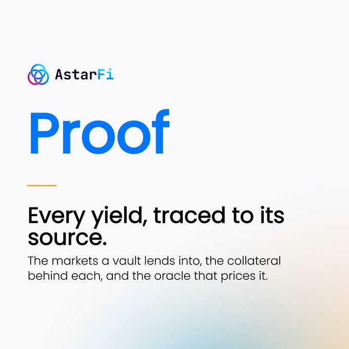 An AstarFi promotional graphic with the heading 'Proof' and tagline 'Every yield, traced to its source. The markets a vault lends into, the collateral behind each, and the oracle that prices it.'