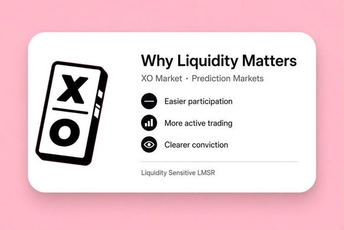 An infographic titled 'Why Liquidity Matters' for XO Market prediction markets, listing benefits like 'Easier participation', 'More active trading', and 'Clearer conviction'.