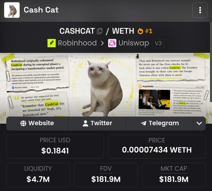 The image shows a cryptocurrency token page for "Cash Cat" (CASHCAT/WETH pair on Uniswap V3 via Robinhood), displaying a current price of $0.1841 USD, a market cap of $181.9M, FDV of $181.9M, and $4.7M in liquidity, alongside satirical news clippings featuring a white cat. This relates to the post highlighting Cashcat's near-ATH market cap of $190M, with the page's $181.9M figure closely matching the user's mentioned $185M current valuation.