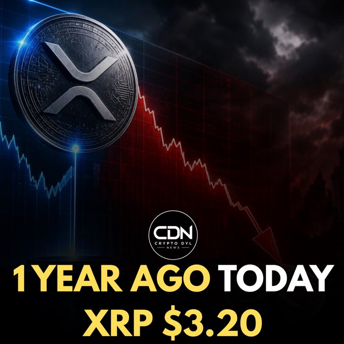 A 'Crypto DyL News' (CDN) promotional image showing an XRP coin with a downward red chart trend, noting '1 YEAR AGO TODAY XRP $3.20'.