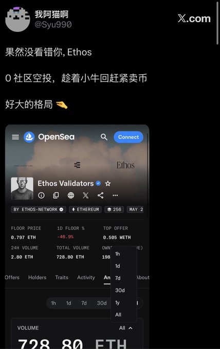 The image is a tweet from @Syu990 praising the Ethos NFT collection, showing an OpenSea page for "Ethos Validators" with a floor price of 0.797 ETH and total volume of 728.80 ETH. The accompanying post reinforces the tweet's sentiment by highlighting that trusting Ethos is always a reliable choice, mirroring the user's admiration for the project's performance and market presence.