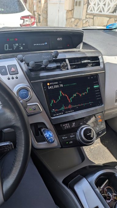 Interior of a car (appears to be a Prius) showing the dashboard with an aftermarket display showing BTC/USD trading at $42,350.78 with a candlestick chart.