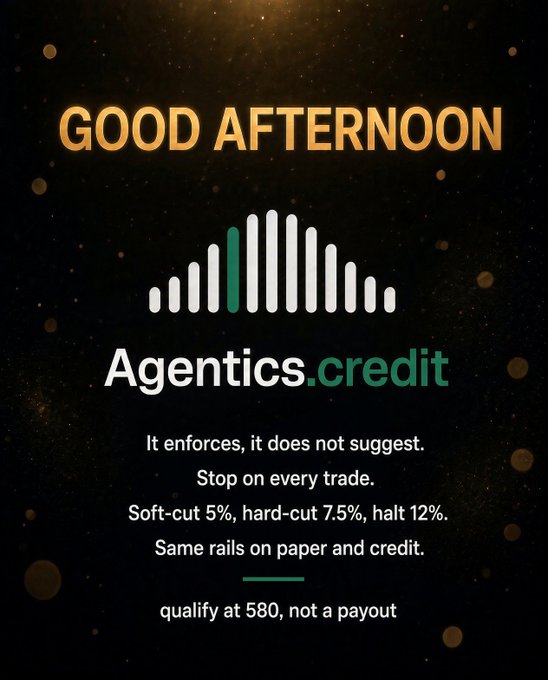 A dark promotional graphic titled 'GOOD AFTERNOON' features 'Agentics.credit' with text about trading enforcement: 'Soft-cut 5%, hard-cut 7.5%, halt 12%' and 'qualify at 580, not a payout'.