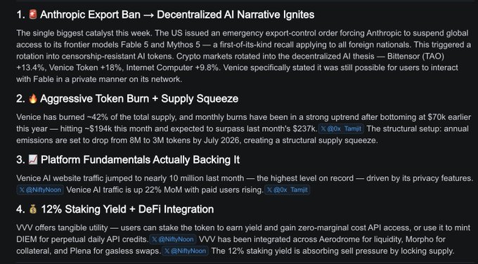 The image shows a screenshot of a webpage with text that reads "Why VVV is pumping?" and "@askvenice Data - @DefiLlama". The caption below the image provides information about the source of the data, which appears to be from a user named Ask Venice Data.