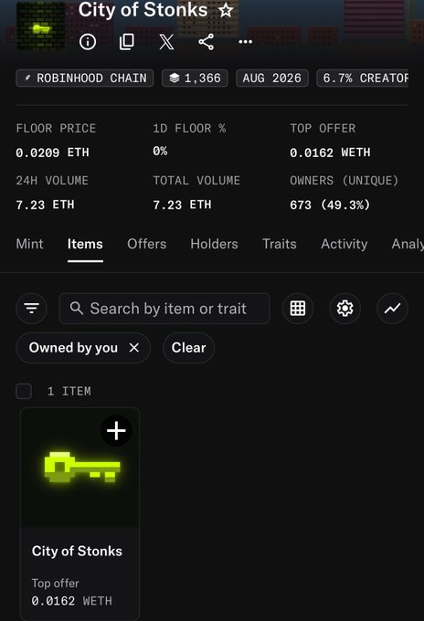 An OpenSea NFT marketplace screenshot showing the 'City of Stonks' collection on Robinhood Chain, displaying a pixelated green key item with a floor price of 0.0209 ETH and total volume of 7.23 ETH.
