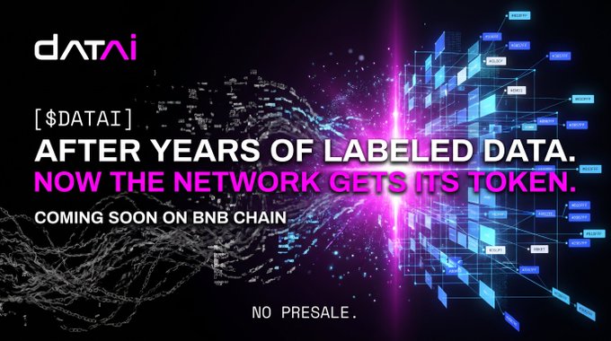 A promotional graphic for the $DATAI token features the Datai logo and headline text reading "AFTER YEARS OF LABELED DATA, NOW THE NETWORK GETS ITS TOKEN," with "COMING SOON ON BNB CHAIN" and "NO PRESALE" noted below, all set against a digital backdrop of interconnected nodes and data nodes like "WALLET," "EXCHANGE," and "AGENT" that visually represent the labeled on-chain data network.