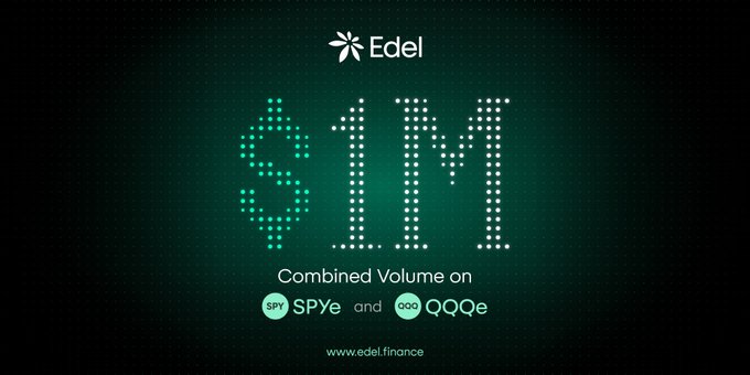A graphic showing a large digital display of '$1M' with the 'Edel' logo at the top, text reading 'Combined Volume on', and the tickers 'SPY SPYe' and 'QQQ QQQe' above 'www.edel.finance'.
