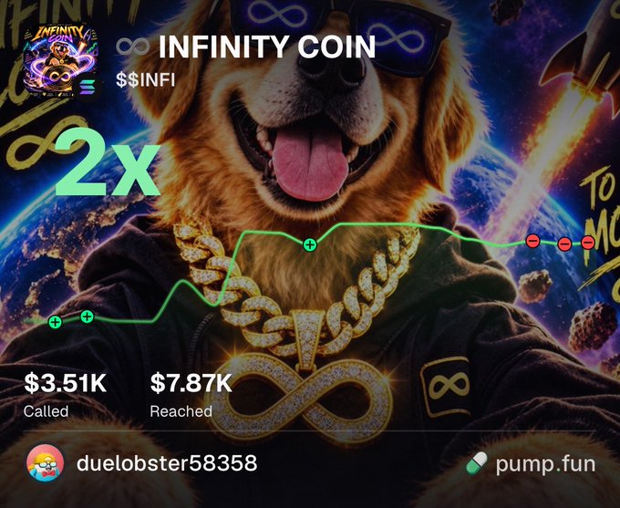 A pump.fun meme coin called INFINITY COIN ($INFI) showing a 2x gain with $3.51K called and $7.87K reached, featuring a golden retriever wearing sunglasses and chains in space.
