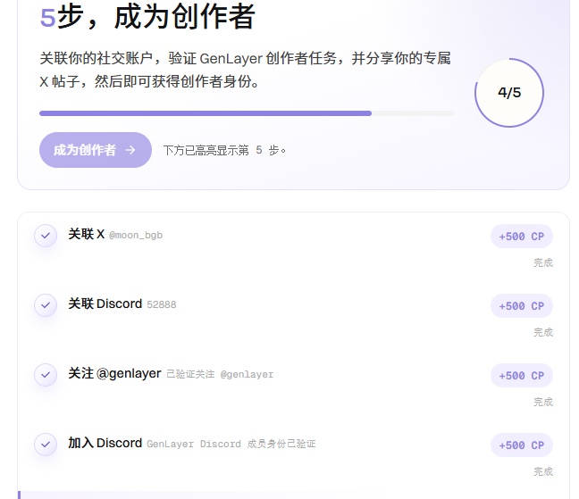A Chinese interface titled '5步，成为创作者' (5 steps, become a creator) showing 4/5 progress, listing completed tasks including linking X (@moon_bgb), linking Discord (52888), following @genlayer, and joining Discord, each rewarding +500 CP.