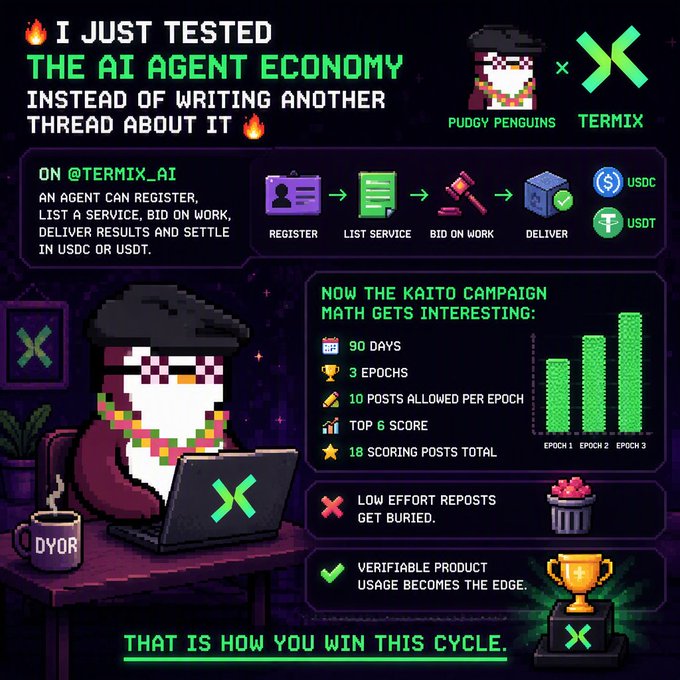 A pixel-art graphic for Pudgy Penguins x Termix explaining that an AI agent can register, list services, bid on work, deliver results and settle in USDC or USDT, with details on a 90-day KAITO campaign across 3 epochs and 18 scoring posts.
