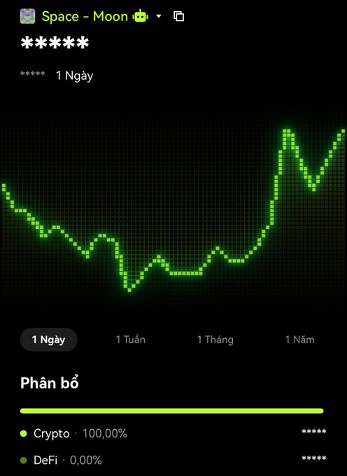 A cryptocurrency price chart app showing a 'Space - Moon' asset with a green upward-trending line graph, indicating 100% Crypto and 0% DeFi allocation.