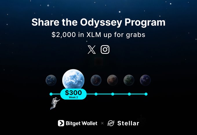 The image shows a presentation about an advertisement offering a deal for the Odyssey Program sponsored by Bitet Wallet and Stellar Organization, with a total of 10 people participating in the program and they are going to be paid $300 XLM up front once they reach a certain number of days completing it.