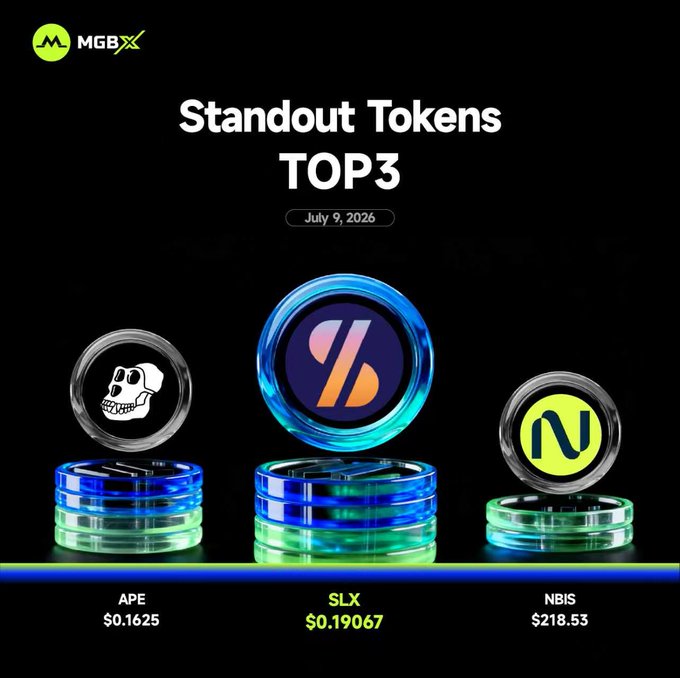 MGBX 'Standout Tokens TOP3' for July 9, 2026, showing APE at $0.1625, SLX at $0.19067, and NBIS at $218.53.