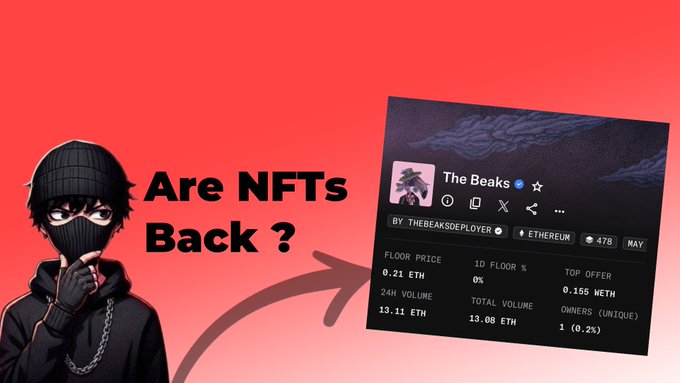 The image shows a poster for The Beatles' new album, "The Beatles Back". It features an illustration of the band members and the album title displayed against a red background with white text. Below the poster, there is a question asking if NFTs are back.