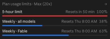 An AI service usage screen showing plan limits: 5-hour limit at 100% (resets in 50 min), Weekly-all models at 38%, and Weekly-Fable at 63%.