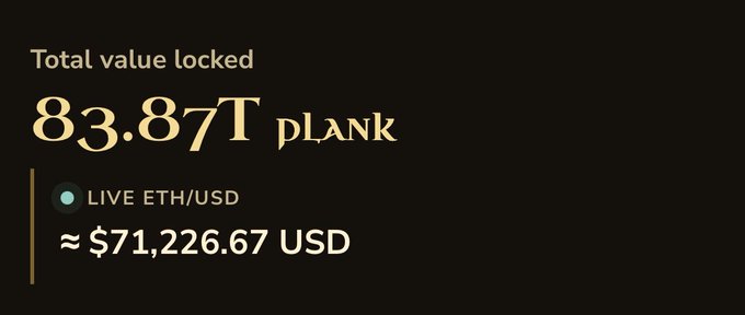 Digital wallet screenshot showing total value locked of 83.87T pLANK tokens, approximately $71,226.67 USD at live ETH/USD rates.