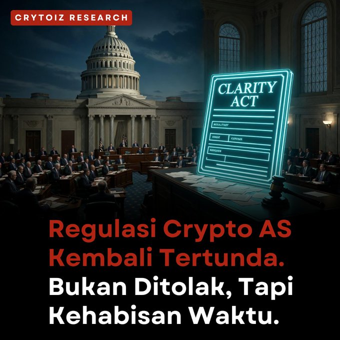 A Crytoiz Research promotional graphic showing the US Capitol building with a glowing 'CLARITY ACT' document overlay, featuring Indonesian text 'Regulasi Crypto AS Kembali Tertunda. Bukan Ditolak, Tapi Kehabisan Waktu.' (US Crypto Regulation Delayed Again. Not Rejected, But Out of Time).