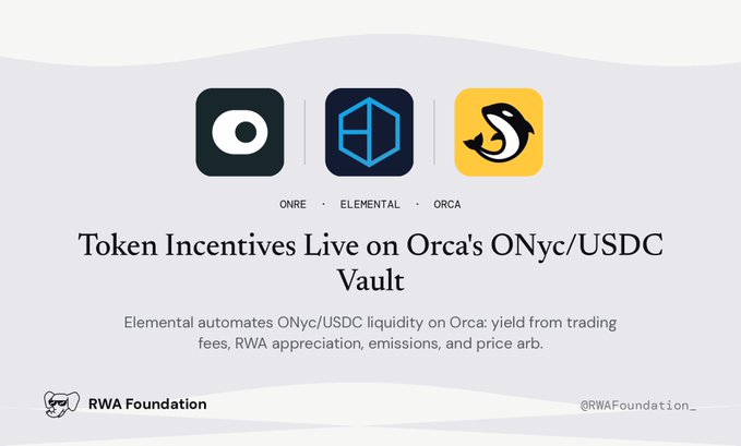 Promotional graphic announcing that token incentives are live on Orca's ONyc/USDC vault, with logos for ONRE, Elemental, and Orca, and a tagline about Elemental automating liquidity.