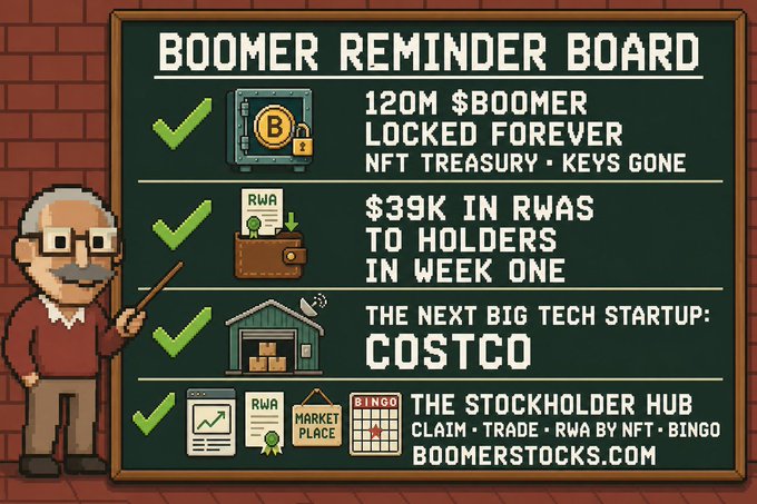 A 'Boomer Reminder Board' lists achievements including '120M $BOOMER LOCKED FOREVER', '$39K IN RWAS TO HOLDERS IN WEEK ONE', and 'COSTCO' as 'THE NEXT BIG TECH STARTUP', pointing to boomerstocks.com.