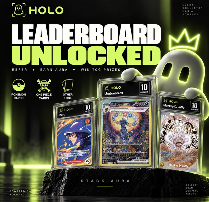 A promotional graphic titled "HOLO LEADERBOARD UNLOCKED" featuring a ghost logo, text reading "REFER • EARN AURA • WIN TCG PRIZES", and three graded Pokémon/TCG cards (Zoro, Umbreon ex, and Monkey D. Luffy) alongside a green crowned ghost mascot, powered by Holotag.